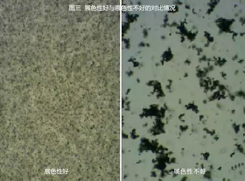 水性潤濕分散劑,涂料潤濕分散劑,迪高分散劑,三升貿易,油墨分散劑,涂料助劑,顏料分散劑